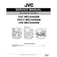 JVC DVC MECHANISM Service Manual cover photo