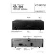 KENWOOD KM-895 Service Manual cover photo