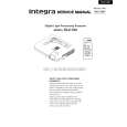 ONKYO DLV100 Service Manual cover photo