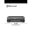 SHERWOOD R-125 Owner's Manual cover photo