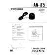 SONY ANIF5 Service Manual cover photo