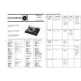 TELEFUNKEN S900HIFI Service Manual cover photo