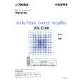 JVC RX-E100 Owner's Manual cover photo