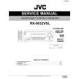 JVC RX6032VSL / UC Service Manual cover photo