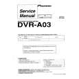 PIONEER DVR-A03 Service Manual cover photo