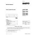 SANYO VHR766 Service Manual cover photo