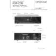 KENWOOD KM209 Service Manual cover photo