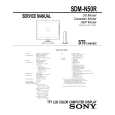 SONY SDM-N50R Service Manual cover photo