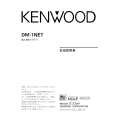 KENWOOD DM-1NET Owner's Manual cover photo