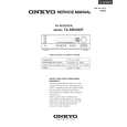 ONKYO TX-SR500 Service Manual cover photo