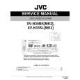 JVC XVN30BK|MK2 Service Manual cover photo