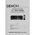 DENON PMA-680R Service Manual cover photo
