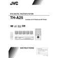 JVC TH-A25C Owner's Manual cover photo