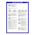 CASIO BG1220-4A Owner's Manual cover photo