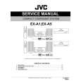 JVC EXA1 Service Manual cover photo