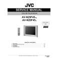 JVC AVN29F45 Service Manual cover photo