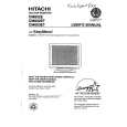 HITACHI CM802ET Owner's Manual cover photo