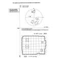 SONY CCD-TR590E Service Manual cover photo