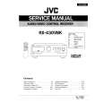 JVC RX430VBK Service Manual cover photo