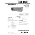 SONY CDX-444RF Owner's Manual cover photo