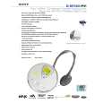 SONY DNF400PS Owner's Manual cover photo