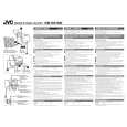 JVC CB-V21U Owner's Manual cover photo