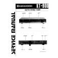 KENWOOD KT-900 Service Manual cover photo
