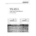 ONKYO TX8511 Owner's Manual cover photo
