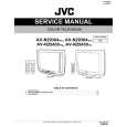 JVC AVN29304 Service Manual cover photo