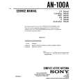 SONY AN-100A Service Manual cover photo