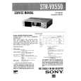 SONY STR-VX550 Service Manual cover photo