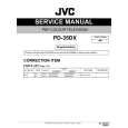 JVC PD35DX Service Manual cover photo