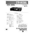 SONY STR-AV280L Service Manual cover photo