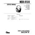 SONY MDR-IF610K Service Manual cover photo