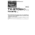 PIONEER TX-960(BK) KU Service Manual cover photo
