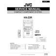 JVC HXZ3R Service Manual cover photo