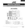 JVC UXA10DVD Service Manual cover photo
