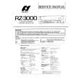 SANSUI RZ-3000 Service Manual cover photo