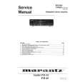 MARANTZ 80PM65 Service Manual cover photo