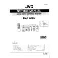 JVC RX616RBK Service Manual cover photo