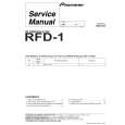PIONEER RFD1 II Service Manual cover photo
