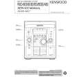 KENWOOD RXDA83 Service Manual cover photo