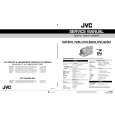 JVC GRDVL920U Service Manual cover photo
