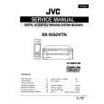 JVC RX1050VPTN Service Manual cover photo