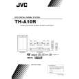 JVC THA10R Owner's Manual cover photo