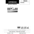HITACHI HTDK169 Service Manual cover photo