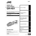 JVC GR-HD1US Owner's Manual cover photo