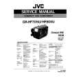 JVC GRHF705U Service Manual cover photo