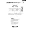 ONKYO HTR430 Service Manual cover photo