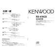 KENWOOD RX-470CD Owner's Manual cover photo